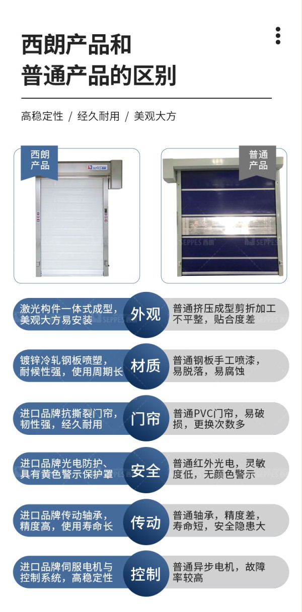 午夜福利三级片产品对比