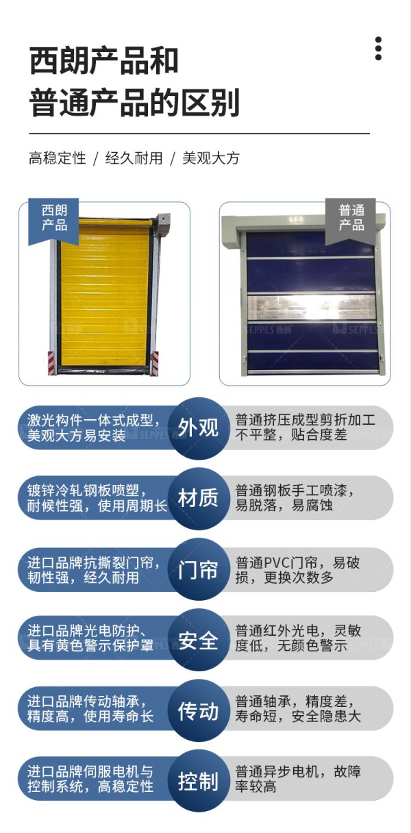 午夜福利三级片产品对比