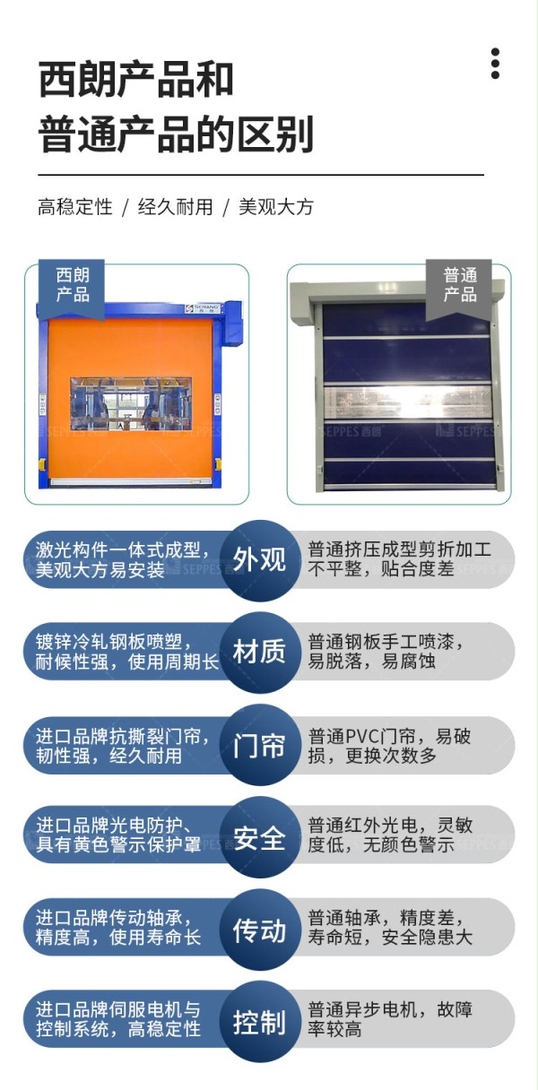 午夜福利三级片产品区别