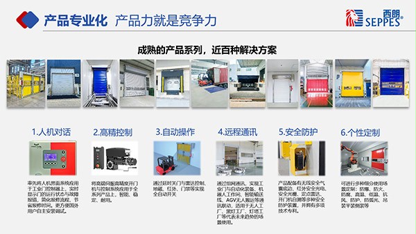 午夜福利三级片门业入选工业门十大品牌 午夜福利三级片门业入选工业门十大品牌